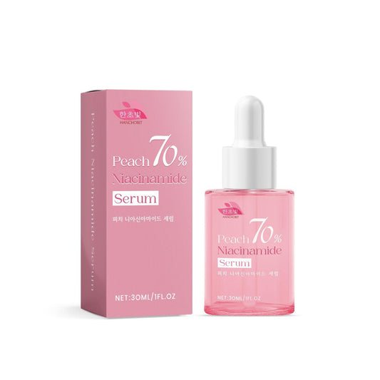 Niacinamide Serum