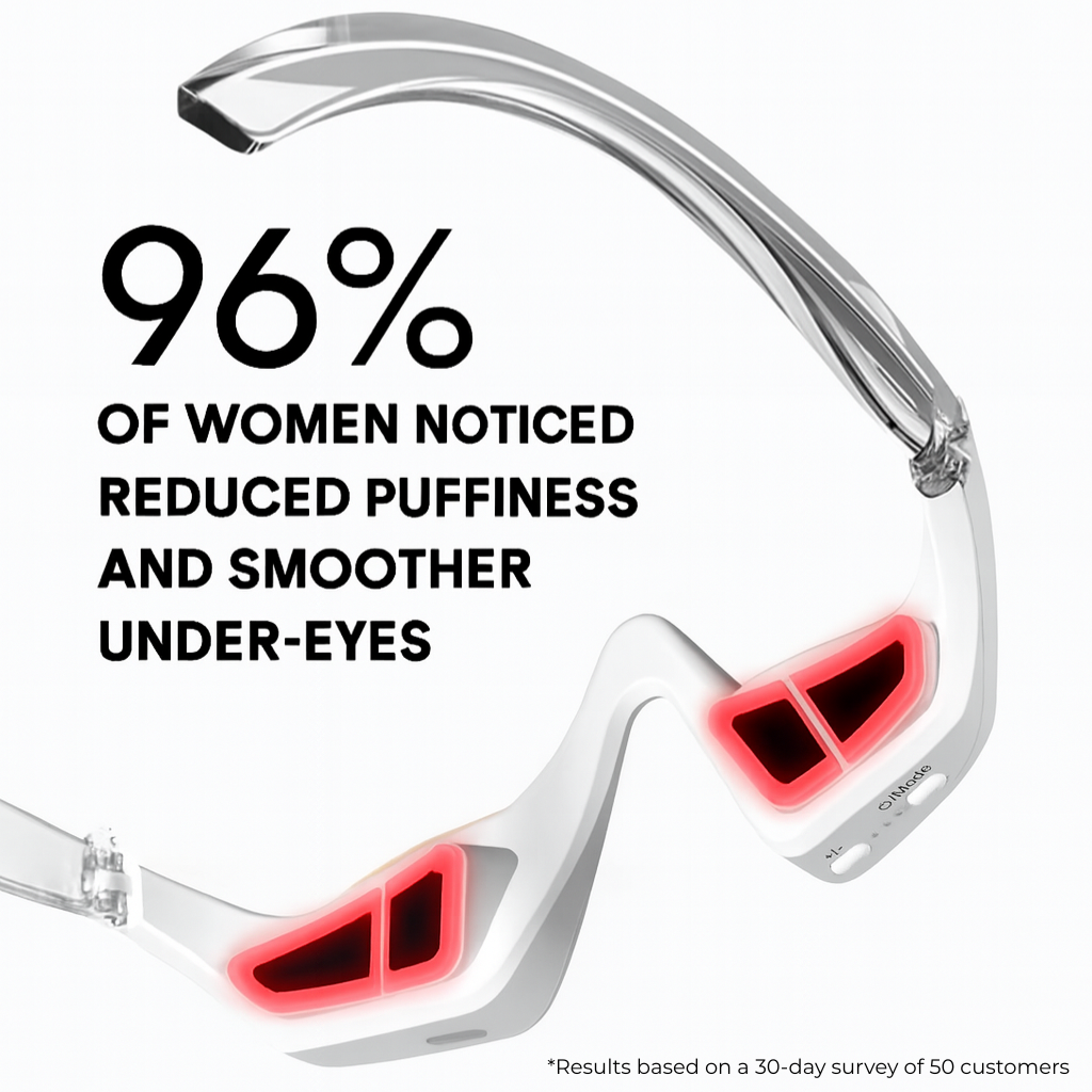EyeLift Pro